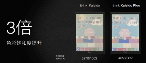 Nova3Color 3倍色彩飽合度