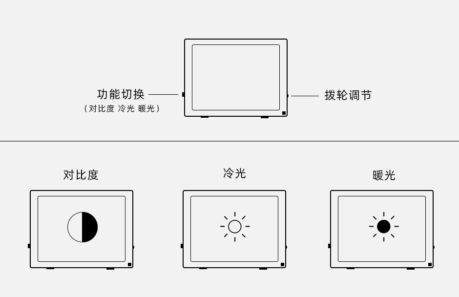 Boox Mira 功能設定