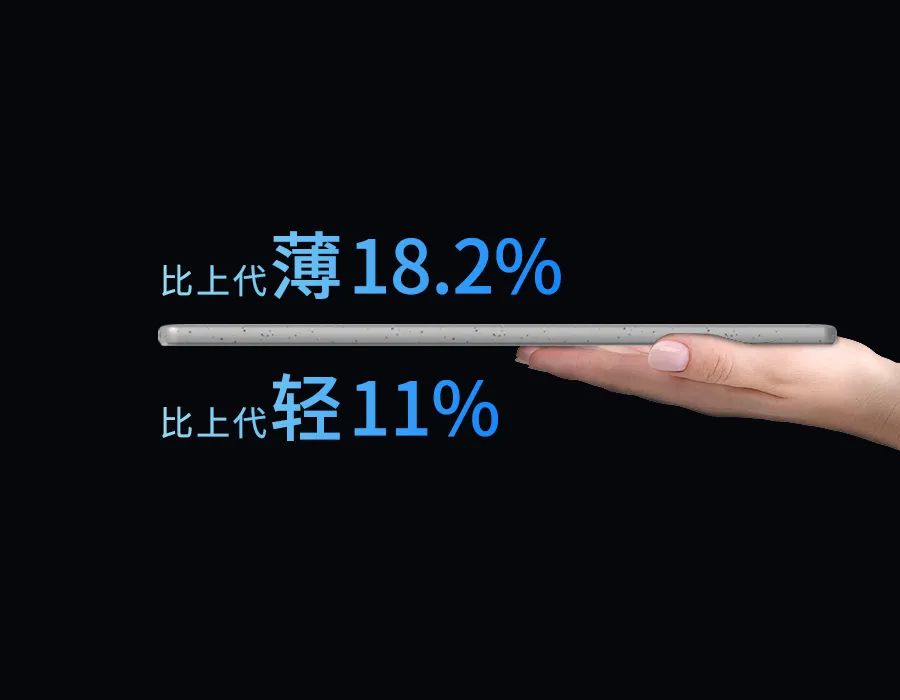 更輕更薄的 Boox Nova Air